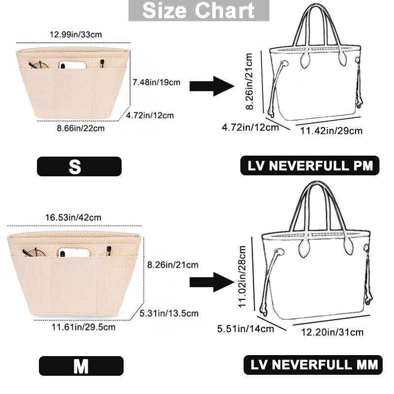EverToner per LV Neverfull PM  - Women Bags Lv recensione e prezzo